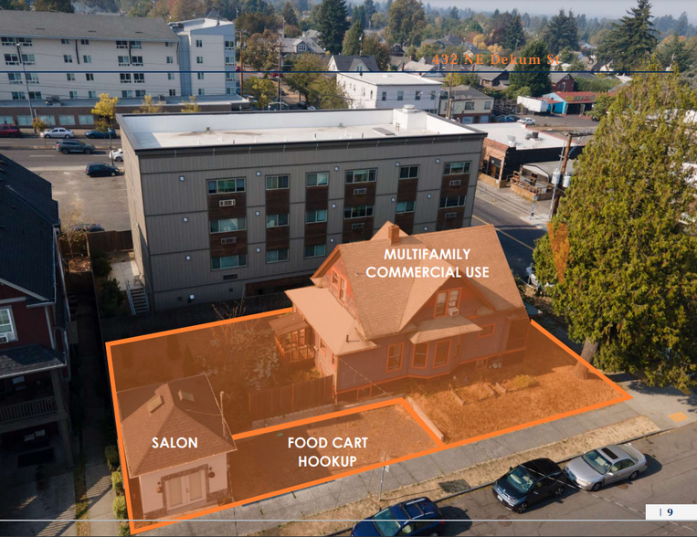 432 Ne Dekum St, Portland, OR for sale - Building Photo - Image 1 of 22