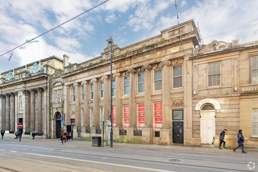 17 Church St, Sheffield for rent - Building Photo - Image 1 of 6