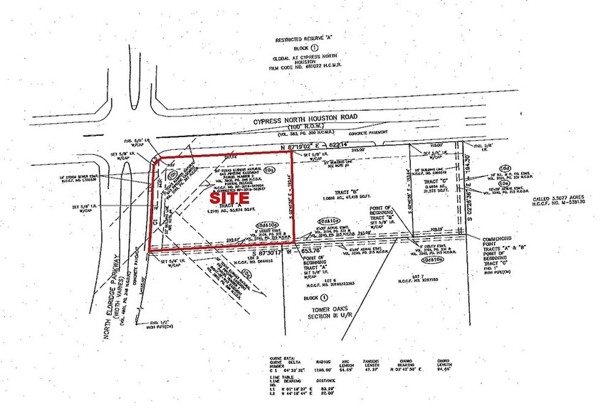 0 Cypress N Houston Rd, Houston, TX for rent - Plat Map - Image 2 of 2