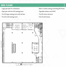 325 9th St, San Francisco, CA for rent Floor Plan- Image 1 of 9