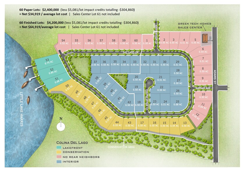 Kansas Ave, Astatula, FL for sale - Plat Map - Image 1 of 1