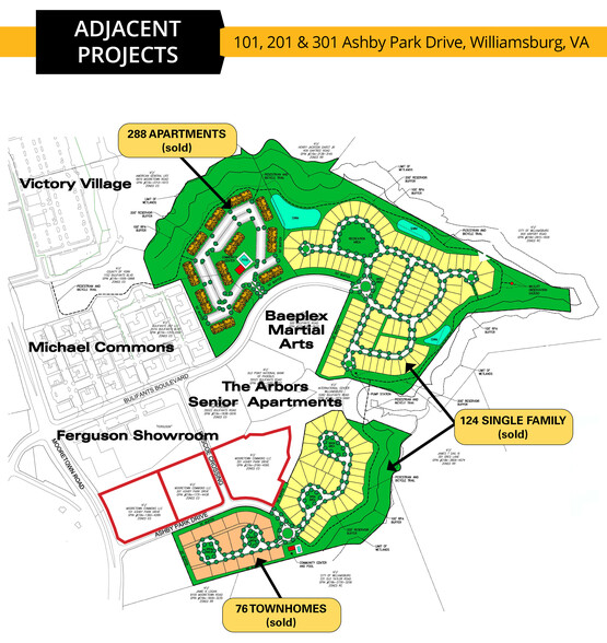 201 Ashby Dr, Williamsburg, VA for sale - Site Plan - Image 2 of 2