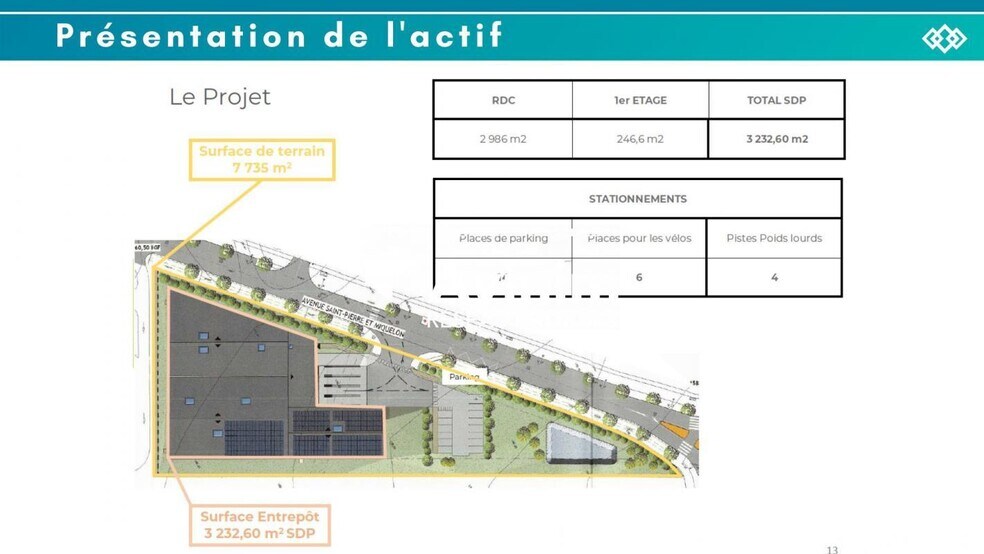 Industrial in Villebon Sur Yvette for sale - Building Photo - Image 3 of 3