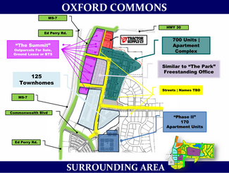 More details for The Summit at Oxford Commons - Sisk Ave., Oxford, MS - Retail for Rent