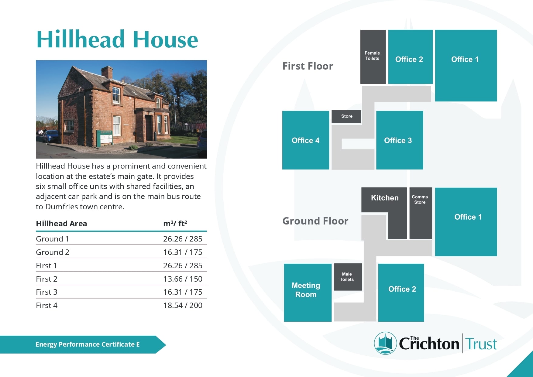Bankend Rd, Dumfries to rent Floor Plan- Image 1 of 1