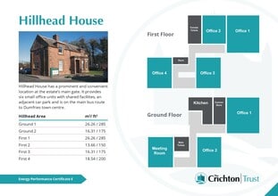 Bankend Rd, Dumfries to rent Floor Plan- Image 1 of 1