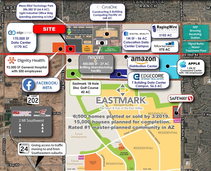 NEC Ellsworth & Elliot Rd, Mesa, AZ for rent - Building Photo - Image 1 of 1