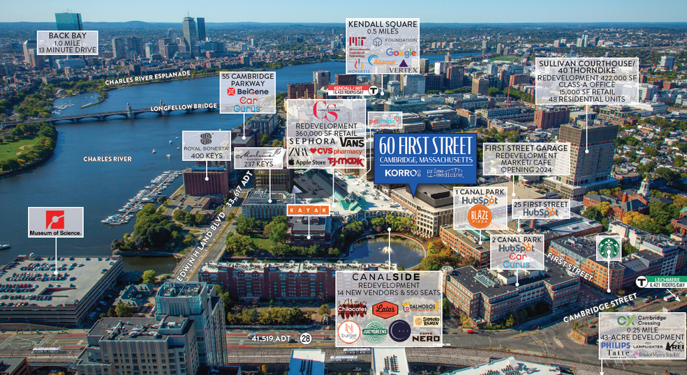 60 1st St, Cambridge, MA for rent - Aerial - Image 2 of 6