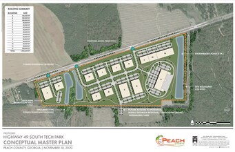 Highway 49 S, Fort Valley, GA for sale Site Plan- Image 1 of 21