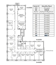 319 S 17th St, Omaha, NE for rent Floor Plan- Image 1 of 1