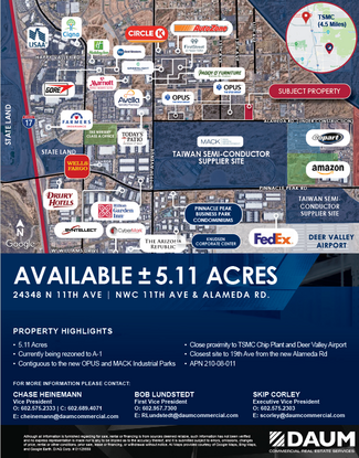 More details for 24348 N 11th Ave, Phoenix, AZ - Land for Sale