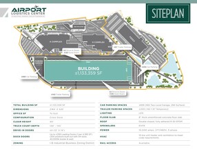 10 Industrial Hwy, Philadelphia, PA for rent Site Plan- Image 1 of 1