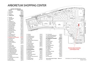 3333-3351 Pineville Matthews Rd, Charlotte, NC for rent Site Plan- Image 1 of 1