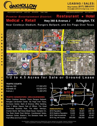 More details for Hyw 360 And Avenue J, Arlington, TX - Land for Rent