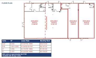 8800 Greenback Ln, Citrus Heights, CA for rent Building Photo- Image 1 of 2