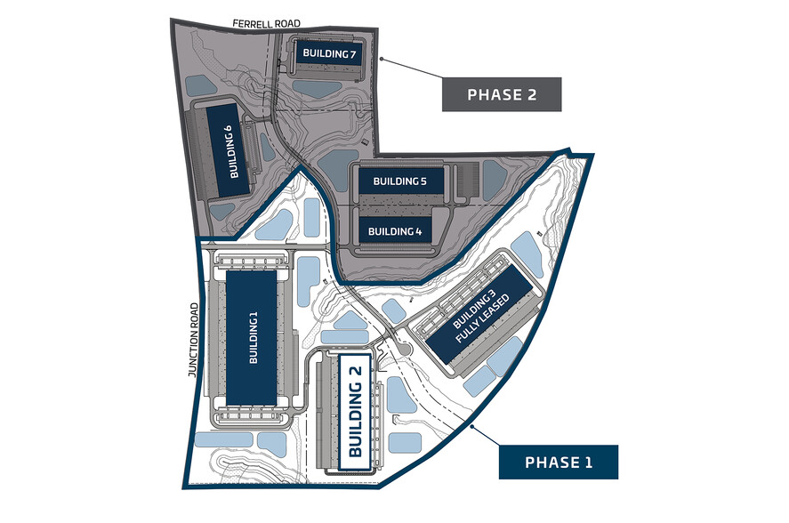 2320 Ferrell Rd, Durham, NC for rent - Site Plan - Image 2 of 2