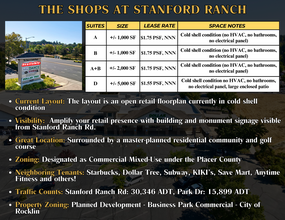 3261-3269 Stanford Ranch Rd, Rocklin, CA for rent Building Photo- Image 1 of 2