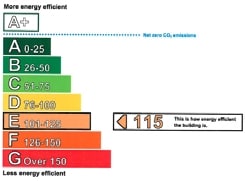 More details for 2 Clifton Rd, Huntingdon - Industrial to Rent