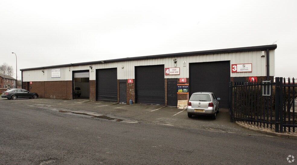 Sanderson St, Sheffield, S9 2TW Industrial for Lease UK
