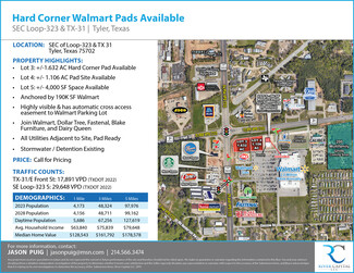 More details for State Hwy 31 E & S SE Loop 323, Tyler, TX - Land for Sale