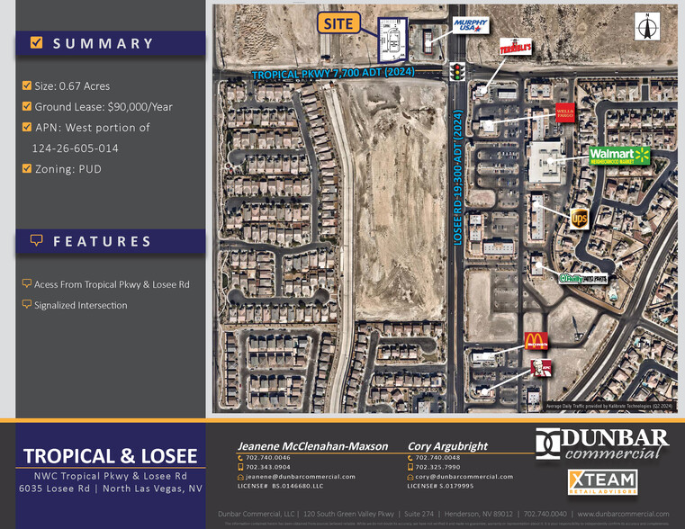 W/NWC Tropical Pky & Losee Rd, North Las Vegas, NV for rent - Building Photo - Image 2 of 7