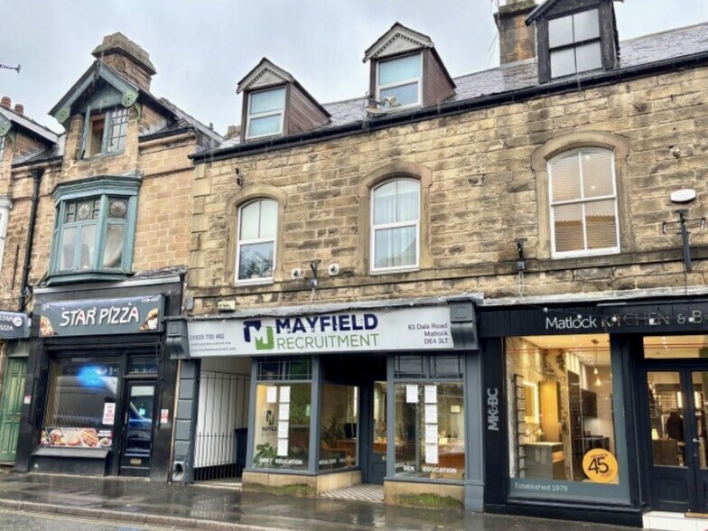 63 Dale Rd, Matlock for sale - Building Photo - Image 1 of 1