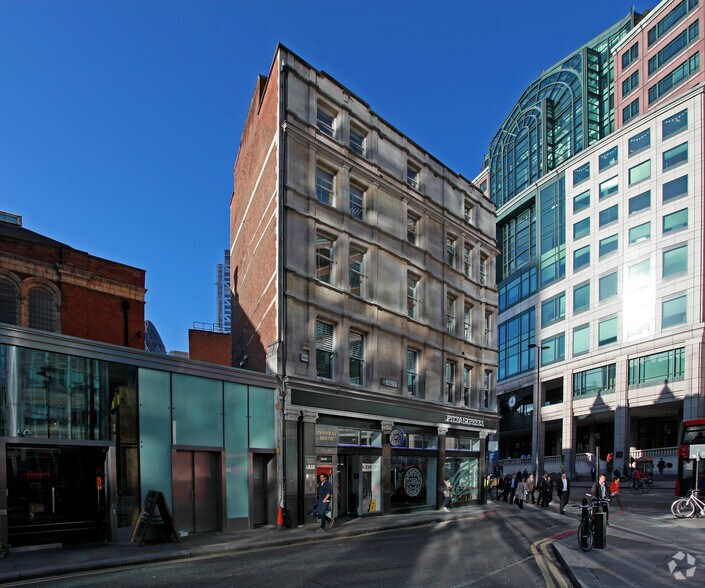 232238 London, EC2M 4QD Retail for Sale UK