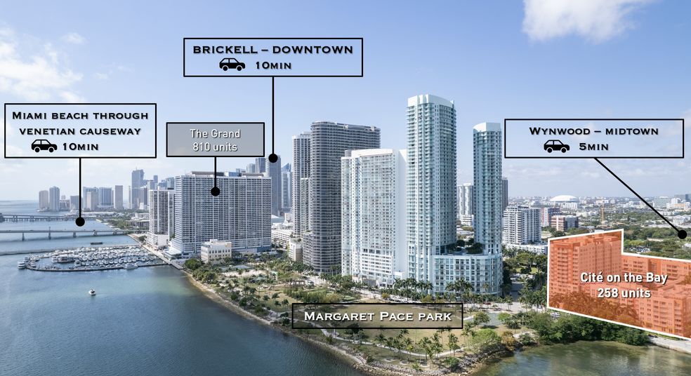 2001 Biscayne Blvd, Miami, FL for rent - Building Photo - Image 2 of 16