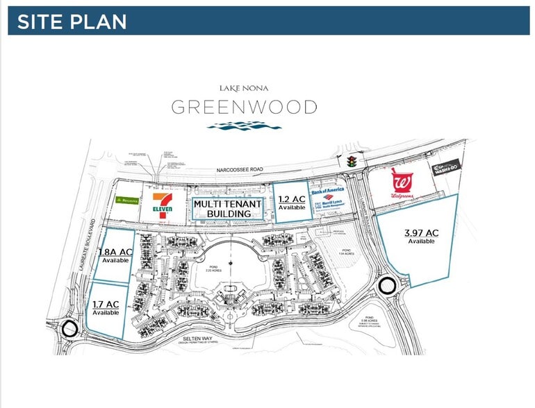 Narcoossee Rd, Orlando, FL to rent - Building Photo - Image 2 of 2