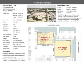 711 Directors Dr, Arlington, TX for sale Site Plan- Image 1 of 1