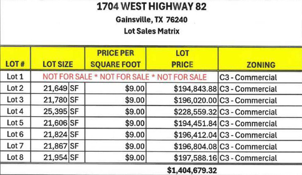 1704 W Highway 82, Gainesville, TX for sale - Building Photo - Image 2 of 3