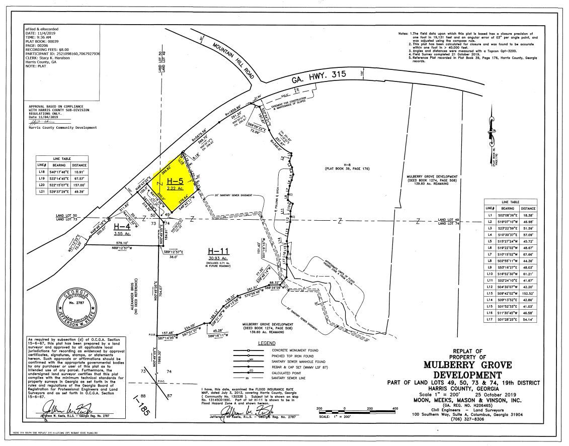 Plat Map