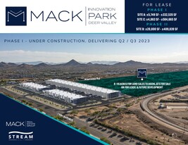 19th Ave & Alameda Rd, Phoenix AZ - Commercial Property