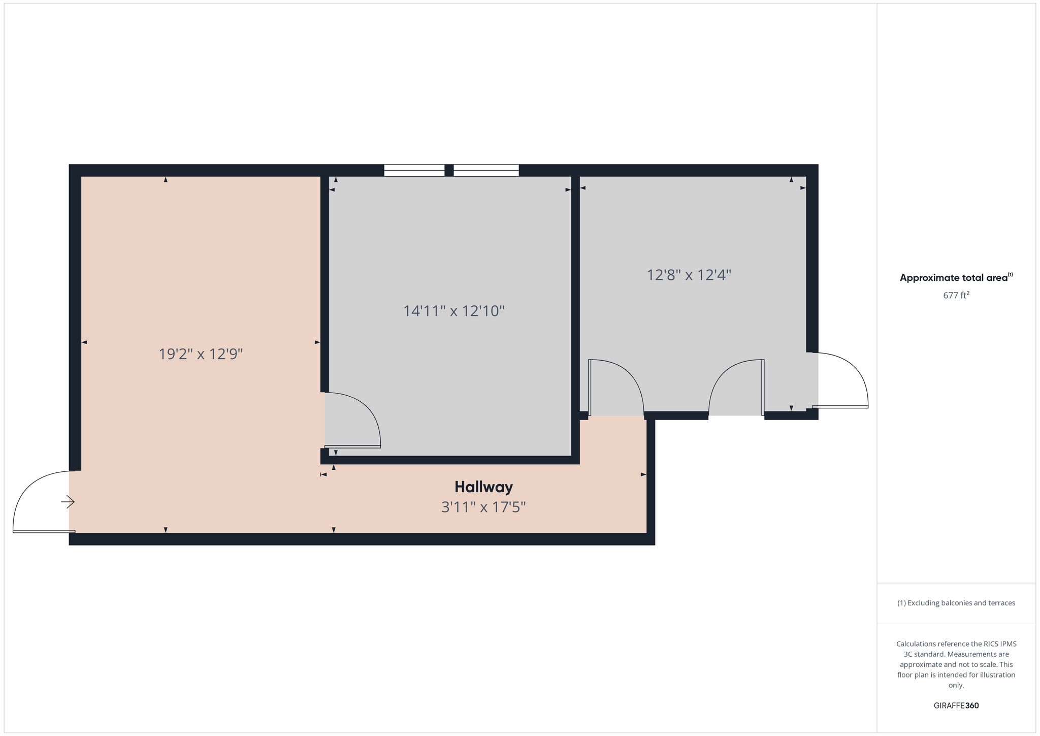 10935 SE 177th Pl, Summerfield, FL to rent Interior Photo- Image 1 of 8