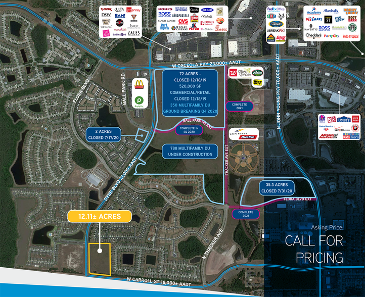 0 W Caroll St, Kissimmee 34741 UK